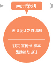 畫冊設計 南京畫冊設計公司,南京畫冊設計,南京彩頁設計印刷,南京樣本設計公司